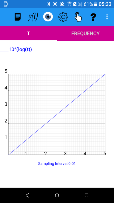 Graph of  y(t)=10^(log(t)), for 0.1<=t<5.01 plotted by plotXpose, companion app with book,  Mathematics for Electrical Engineering and Computing