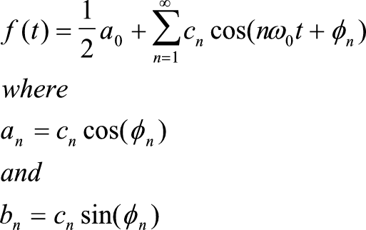 Amplitude and phase form of the Discrete Fourier Transform