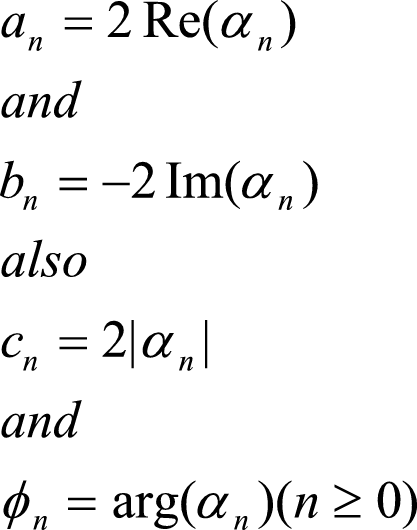 The relationship between the amplitude and phase coefficients of the Discrete Fourier Transform with the complex coefficients alphan