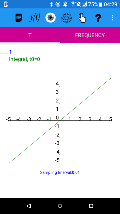 Graph of y=1 and its integral with t0=0. Mathematics for Electrical Engineering and Computing plotXpose app problem