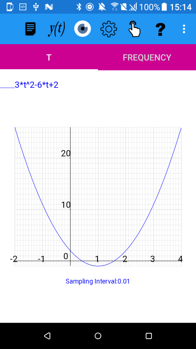 3*t^2-6*t+2 is the derivative of t^3-3t^2+2*t-1. The zeros of this derivative function will give us the minima and maxima of the original function. Plotted using plotXpose app.