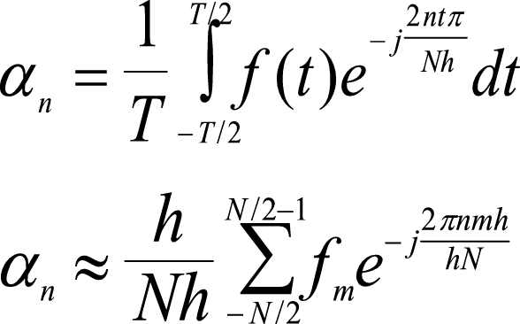 The fourier coefficients for a  sampled function and approximating fourier coefficient integral by considering  a number of rectangles of height fm and width h