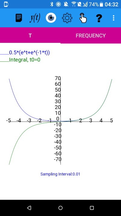cosh(t) graph - using cosh(t)=0.5*(e^t+e^(-1*t)) - and its integral with t0=0. Mathematics for Electrical Engineering and Computing plotXpose app problem