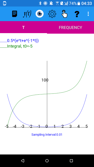 cosh(t) graph - using cosh(t)=0.5*(e^t+e^(-1*t)) - and its integral with t0=-5. The integral is not odd.. Mathematics for Electrical Engineering and Computing plotXpose app problem