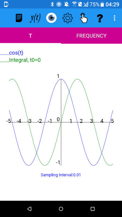 cos(t) graph and its integral with t0=0. Mathematics for Electrical Engineering and Computing plotXpose app problem