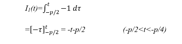 Integrating a square wave of period p, amplitude 1, 0 phase and 0 offset, from p/4 to t where p/4<t<p/2 and p is the period Integrating a square wave of period p, amplitude 1, 0 phase and 0 offset, from p/4 to t where p/4<t<p/2 and p is the period