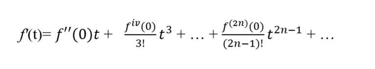 The power series for the derivative of an even function. We see that the power series for the derivative consists of only odd powers of t and therefore is odd The power series for the derivative of an even function. We see that the power series for the derivative consists of only odd powers of t and therefore is odd
