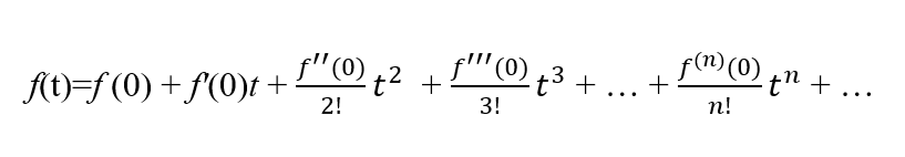 The Maclaurin series for a general function, defined around t=0 and with all its derivatives defined at t=0