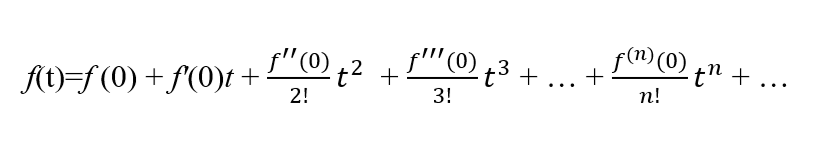The Maclaurin series for a general function, defined around t=0 and with all its derivatives defined at t=0. Mathematics for Electrical Engineering and Computing plotXpose app problem The Maclaurin series for a general function, defined around t=0 and with all its derivatives defined at t=0. Mathematics for Electrical Engineering and Computing plotXpose app problem