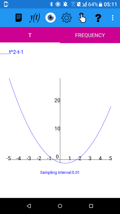 Finding the Golden Ratio: the plot of y=t^2-t-1 on the plotXpose app, companion to Mathematics for Electrical Engineering and Computing by Mary Attenborough, published Newnes