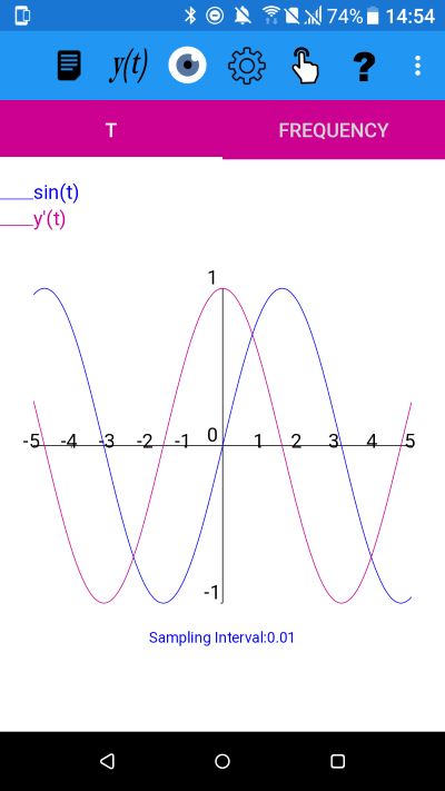 y=sin(t)  and its derivative. sin(t) is an odd function and its derivative is even.
