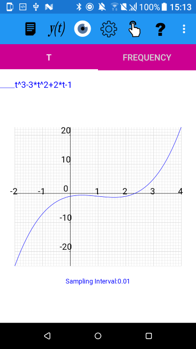 t^3-3t^2+2*t-1 plotted using plotXpose app, companion to Mathematics for Electrical Engineering and Computing by Mary Attenborough, published Newnes