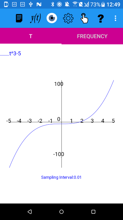 The graph of y(t)=t^3-5. Solving the cubed root of 5 using a fixed point method. Mathematics for Electrical Engineering and Computing plotXpose app problem