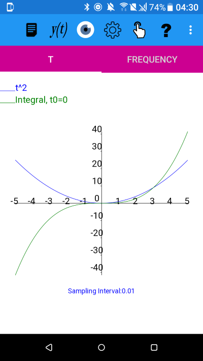 t squared graph and its integral with t0=0. Mathematics for Electrical Engineering and Computing plotXpose app problem