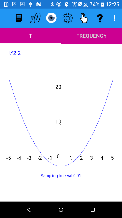 The graph of y(t)=t^2-2. Solving the square root of 2 using a fixed point method. Mathematics for Electrical Engineering and Computing plotXpose app problem